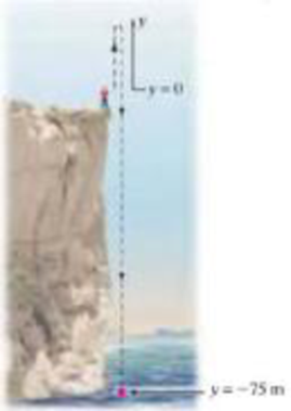 Chapter 2, Problem 81GP, A stone is thrown vertically upward with a speed of 12.5 m/s from the edge of a cliff 75.0 m high 