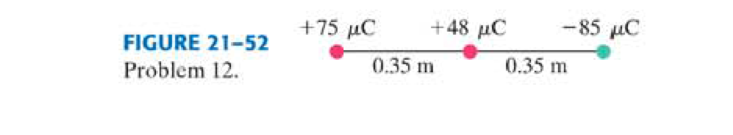 Chapter 21, Problem 12P, (II) Particles of charge +75, +48, and 85 C are placed in a line (Fig. 2152). The center one is 0.35 