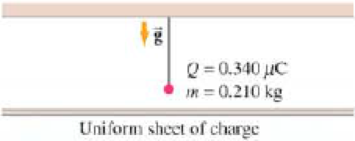 Chapter 21, Problem 91GP, A point charge of mass 0.210 kg, and net charge +0.340 C, hangs at rest at the end of an insulating 