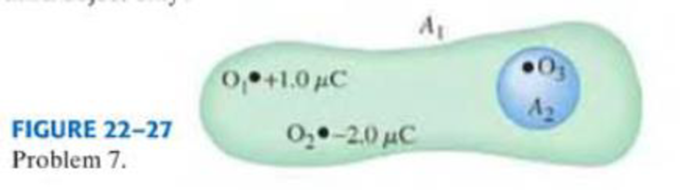 Chapter 22, Problem 7P, (II) In Fig. 2227, two objects, O1 and O2, have charges + 1.0 C and 2.0 C respectively, and a third 