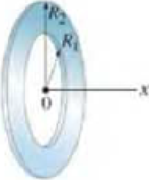 Chapter 23, Problem 35P, (II) A flat ring of inner radius R1 and outer radius R2, Fig. 2330, carries a uniform surface charge 
