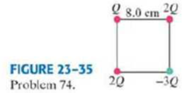Chapter 23, Problem 74GP, Four point charges are located at the corners of a square that is 8.0 cm on a side. The charges, 