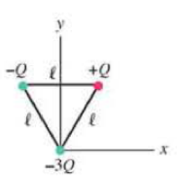 Chapter 23, Problem 77GP, Three charges are at the corners of an equilateral triangle (side ) as shown in Fig. 2338. Determine 
