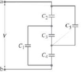 Chapter 24, Problem 40P, (III) A voltage V is applied to the capacitor network shown in Fig. 2429. (a) What is the equivalent 