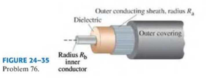 Chapter 24, Problem 76GP, A coaxial cable, Fig. 2435, consists of an inner cylindrical conducting wire of radius Rb surrounded 
