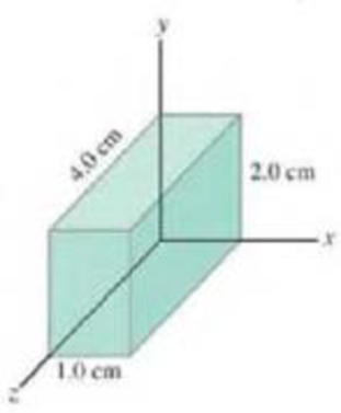 Chapter 25, Problem 22P, (II) A rectangular solid made of carbon has sides of lengths 1.0 cm, 2.0 cm, and 4.0cm, lying along 