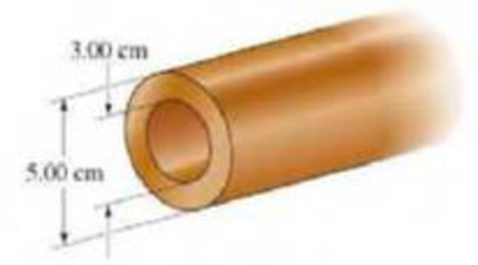 Chapter 25, Problem 91GP, A copper pipe has an inside diameter of 3.00 cm and an outside diameter of 5.00 cm (Fig. 2538). What 