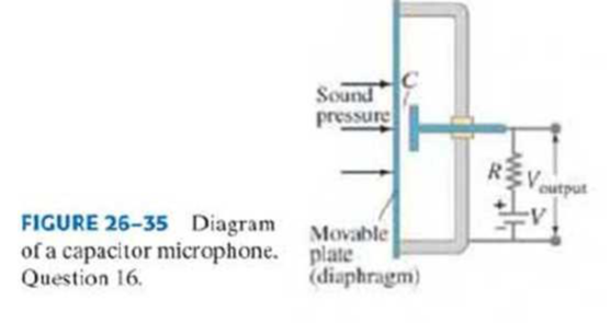 Chapter 26, Problem 16Q, Figure 2635 is a diagram of a capacitor (or condenser) microphone. The changing air pressure in a 