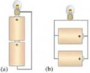 Chapter 26, Problem 23Q, Different lamps might have batteries connected in either of the two arrangements shown in Fig. 2637. 
