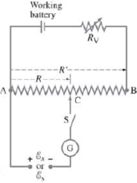 Chapter 26, Problem 85GP, A potentiometer is a device to precisely measure potential differences or emf, using a null 