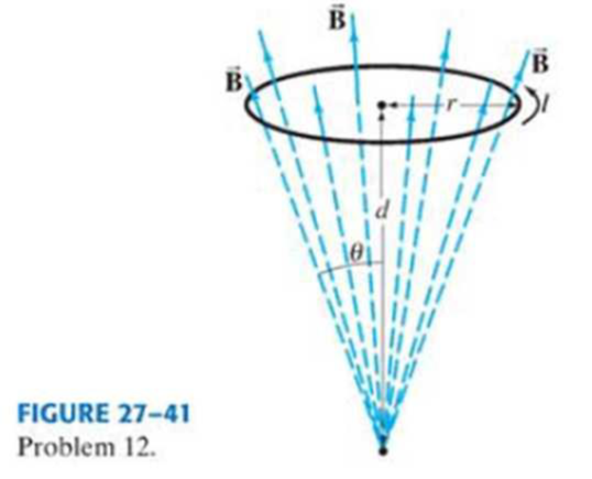 Chapter 27, Problem 12P, (III) A circular loop of wire, of radius r, carries current I. It is placed in a magnetic field 
