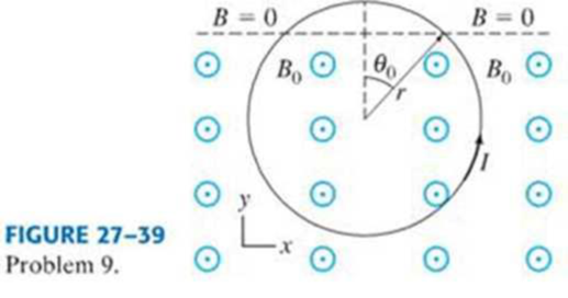 Chapter 27, Problem 9P, (II) A current-carrying circular loop of wire (radius r, current I) is partially immersed in a 