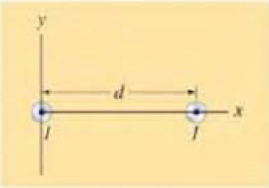 Chapter 28, Problem 19P, (II) Let two long parallel wires, a distance d apart, carry equal currents I in the same direction. 