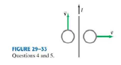 Chapter 29, Problem 5Q, Is there a force between the two loops discussed in Question 4? If so, in what direction? 
