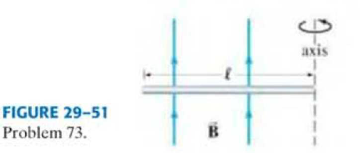 Chapter 29, Problem 73GP, A thin metal rod of length  rotates with angular velocity  about an axis through one end (Fig. 