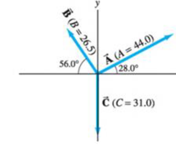 Chapter 3, Problem 12P, (II) Determine the vector AC, given the vectors A and C in Fig. 3-38. FIGURE 338 Problems 10, 11, 