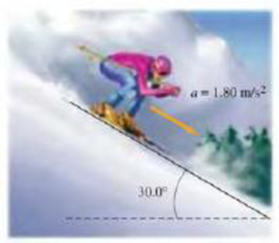 Chapter 3, Problem 22P, (II) (a) A skier is accelerating down a 30.0 hill at 1.80 m/s2 (Fig. 39). What is the vertical 