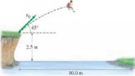 Chapter 3, Problem 53P, (II) (a) A long jumper leaves the ground at 45 above the horizontal and lands 8.0 m away. What is 