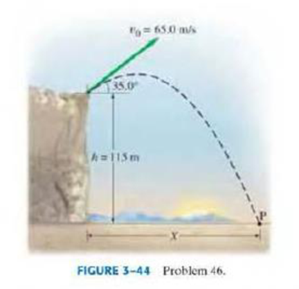 Chapter 3, Problem 46P, (II) A projectile is shot from the edge of a cliff 115m above ground level with an initial speed of 