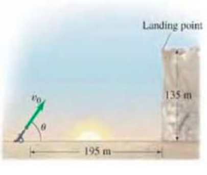 Chapter 3, Problem 88GP, A projectile is launched from ground level to the top of a cliff which is 195 m away and 135 m high 