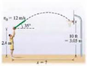 Chapter 3, Problem 93GP, A basketball is shot from an initial height or 2.4 m (Fig.362) with an initial speed v0 = 12 m/s 