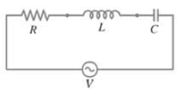 Chapter 30, Problem 59P, (II) In the LRC circuit or Fig. 3019, suppose I = I0 sin t and V  V0 sin(t + ). Determine the 