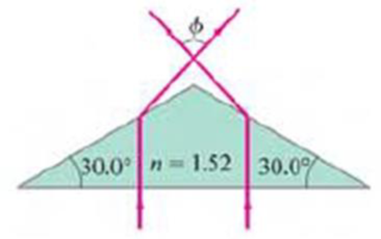 Chapter 32, Problem 49P, (II) A triangular prism made of crown glass (n = 1.52) with base angles of 30.0 is surrounded by 