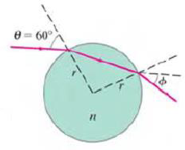Chapter 32, Problem 55P, (III) A ray of light with wavelength  is incident from air at precisely 60 ( = ) on a spherical 