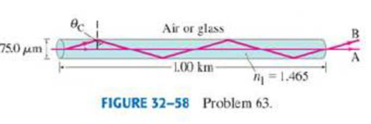 Chapter 32, Problem 63P, (II) Two rays A and B travel down a cylindrical optical fiber of diameter d = 75.0 m, length  = 