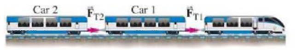 Chapter 4, Problem 36P, (II) A train locomotive is pulling two cars of the same mass behind it, Fig. 4-39. Determine the 