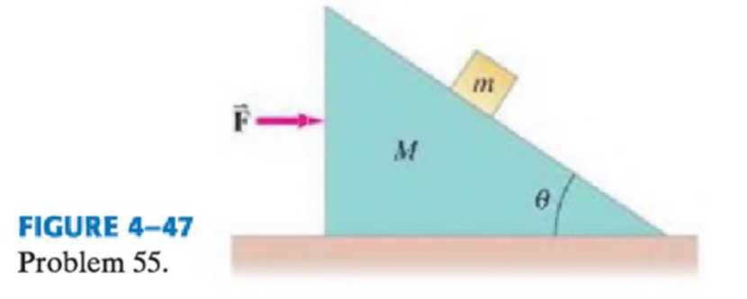 Chapter 4, Problem 62P, (III) A small block of mass m rests on the sloping side of a triangular block of mass M which itself 