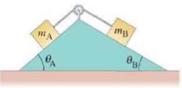 Chapter 4, Problem 69GP, The masses mA and mB slide on the smooth (frictionless) inclines fixed as shown in Fig. 455. (a) 