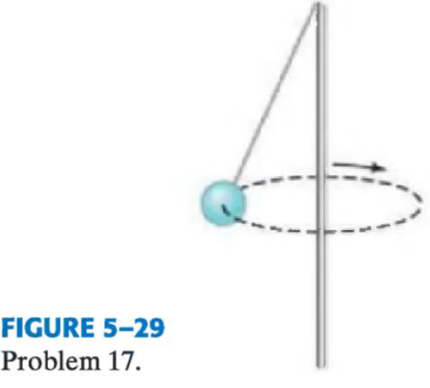 Chapter 5, Problem 14Q, The game of tetherball is played with a ball tied to a pole with a string. When the ball is struck, 