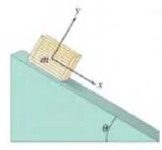 Chapter 5, Problem 18P, (II) The crate shown in Fig. 5-33 lies on a plane tilted at an angle  = 25.0 to the horizontal, with 