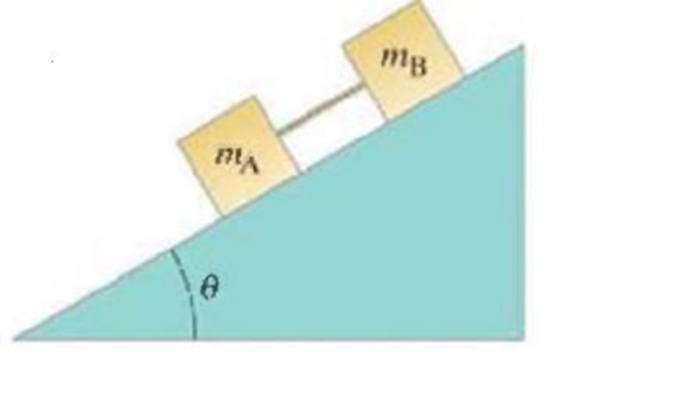 Chapter 5, Problem 20P, (II) Two blocks made of different materials connected together by a thin cord, slide down a plane 