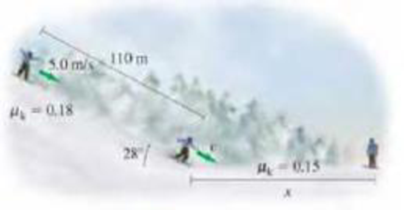 Chapter 5, Problem 26P, (II) A 75-kg snowboarder has an initial velocity of 5.0 m/s at the top of a 28 incline (Fig. 536). 