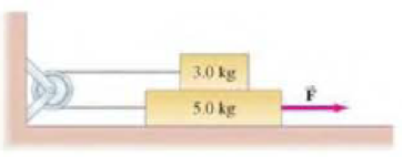 Chapter 5, Problem 32P, (III) A 3.0-kg block sits on top of a 5.0-kg block which is on a horizontal surface. The 5.0-kg 