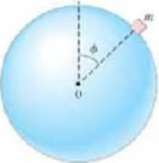 Chapter 5, Problem 89GP, A small mass m is set on the surface of a sphere, Fig. 551. If the coefficient of static friction is 