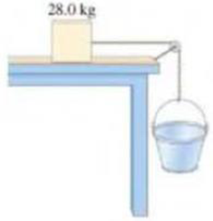 Chapter 5, Problem 88GP, A 28.0-kg block is connected to an empty 2.00-kg bucket by a cord running over a frictionless pulley 