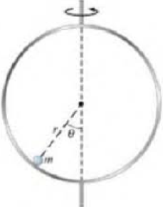 Chapter 5, Problem 93GP, A small head of mass m is constrained to slide without friction inside a circular vertical hoop of 
