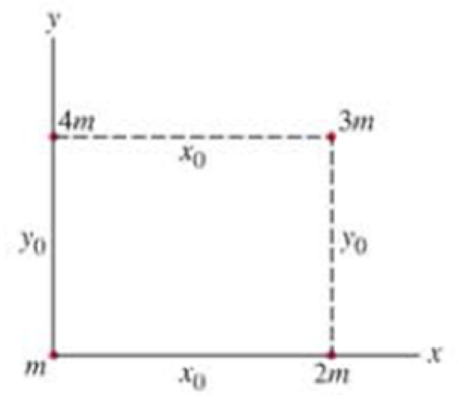 Chapter 6, Problem 11P, (II) Four masses are arranged as shown in Fig. 625. Determine the x and y components of the 