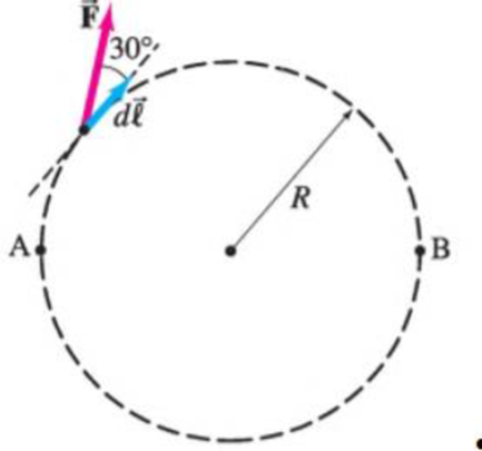 Chapter 7, Problem 47P, (II) An object, moving along the circumference of a circle with radius R, is acted upon by a force 