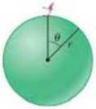 Chapter 8, Problem 28P, (III) A skier of mass m starts from rest at the top of a solid sphere of radius r and slides down 