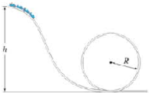 Chapter 8, Problem 87GP, Show that on a roller coaster with a circular vertical loop (Fig. 843), the difference in your 
