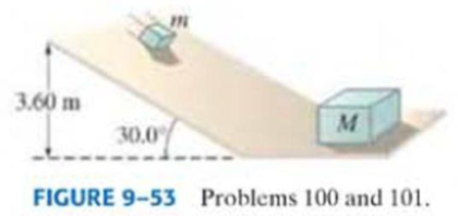 Chapter 9, Problem 100GP, A block of mass m = 2.20 kg slides down a 30.0 incline which is 3.60 m high. At the bottom, it 