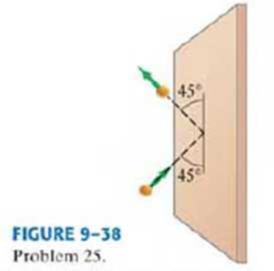 Chapter 9, Problem 25P, (II) A tennis ball of mass m = 0.060 kg and speed v = 25 m/s strikes a wall at a 45 angle and 