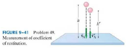 Chapter 9, Problem 49P, (II) A measure of inelasticity in a head-on collision of two objects is the coefficient of 