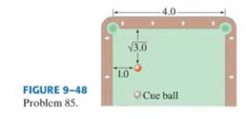 Chapter 9, Problem 85GP, A novice pool player is faced with the corner pocket shot shown in Fig 948. Relative dimensions are 
