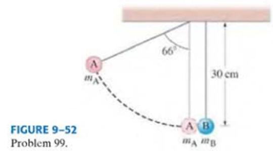 Chapter 9, Problem 99GP, Two balls, of masses mA = 45 g and mB = 65 g, are suspended as shown in Fig. 952. The lighter ball 