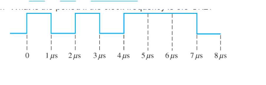 Chapter 1, Problem 14P, What is the period if the clock frequency is 3.5 GHz? Figure 1-62 